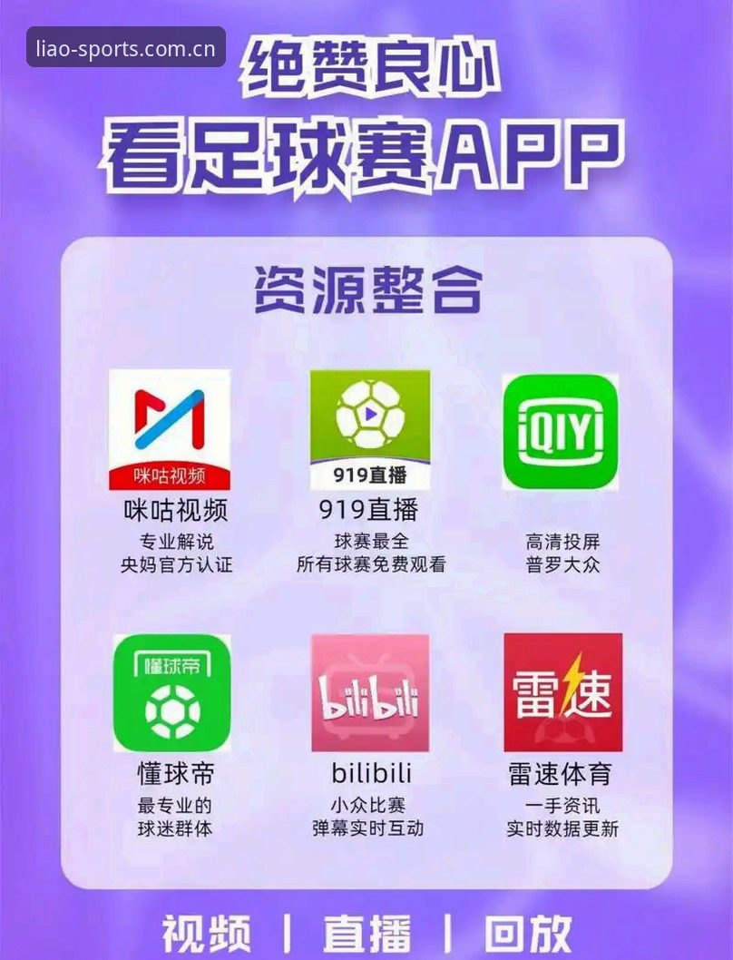聊球五大联赛直播iOS版完整使用指南：从下载到流畅观赛的实战技巧